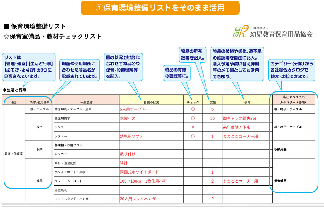 保育環境整備リスト1