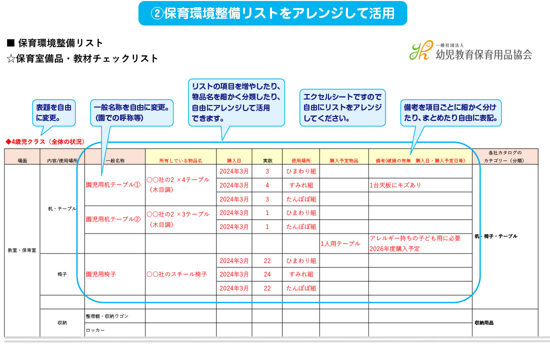 保育環境整備リスト2