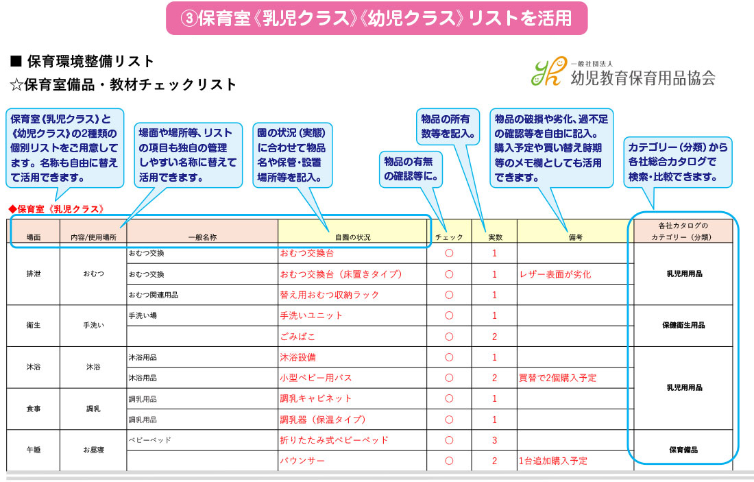 保育環境整備リスト3